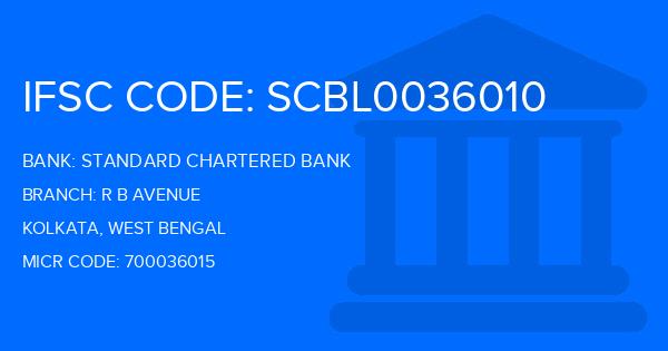 Standard Chartered Bank (SCB) R B Avenue Branch IFSC Code