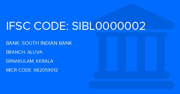 South Indian Bank (SIB) Aluva Branch IFSC Code