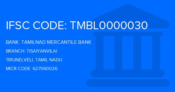 Tamilnad Mercantile Bank (TMB) Tisaiyanvilai Branch IFSC Code