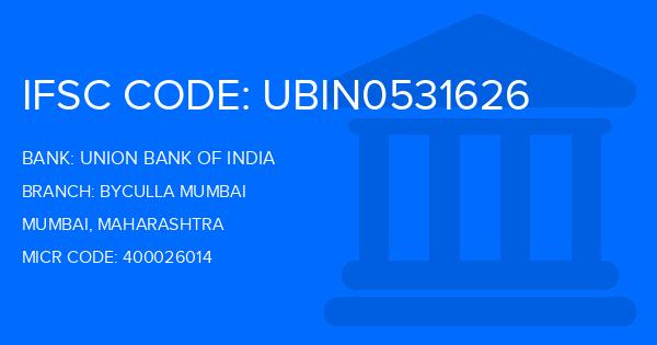 Union Bank Of India (UBI) Byculla Mumbai Branch IFSC Code
