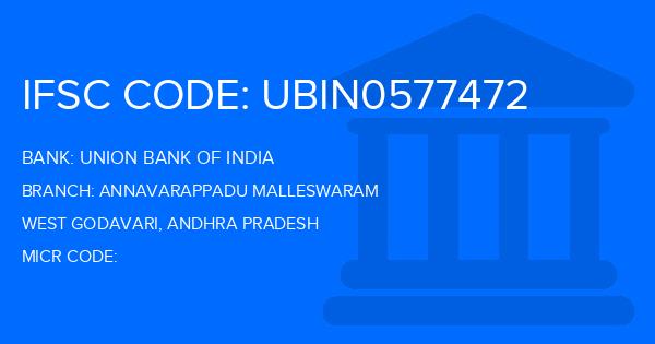 Union Bank Of India (UBI) Annavarappadu Malleswaram Branch IFSC Code