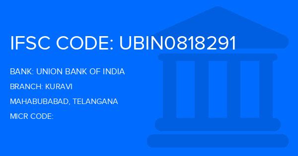Union Bank Of India (UBI) Kuravi Branch IFSC Code