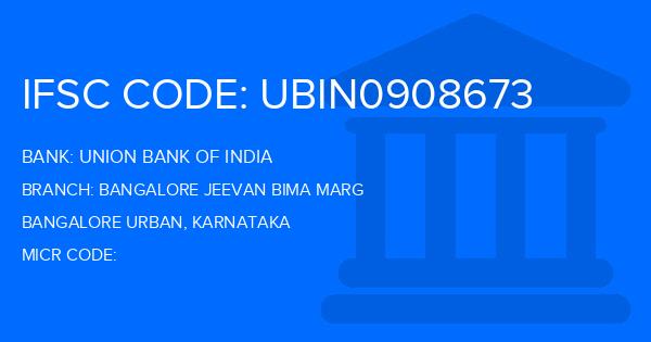 Union Bank Of India (UBI) Bangalore Jeevan Bima Marg Branch IFSC Code