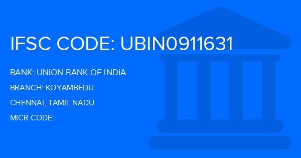 Union Bank Of India (UBI) Koyambedu Branch IFSC Code