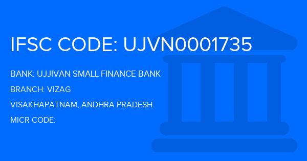 Ujjivan Small Finance Bank Vizag Branch IFSC Code