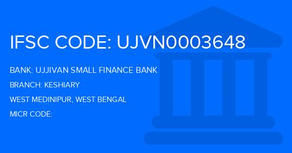 Ujjivan Small Finance Bank Keshiary Branch IFSC Code