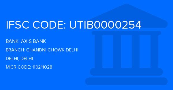 Axis Bank Chandni Chowk Delhi Branch IFSC Code