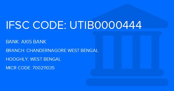 Axis Bank Chandernagore West Bengal Branch IFSC Code