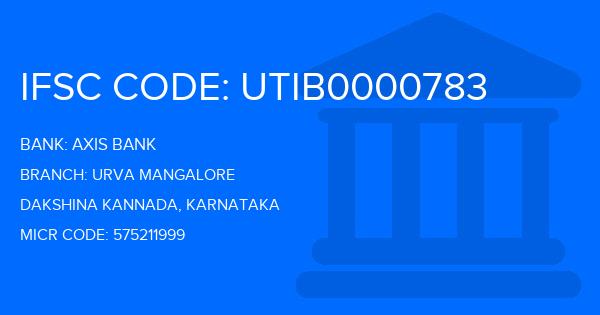 Axis Bank Urva Mangalore Branch IFSC Code