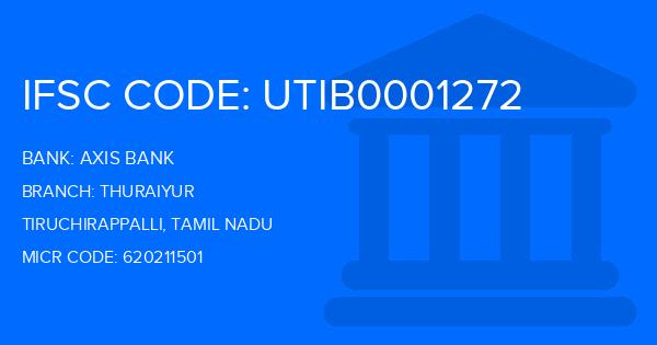 Axis Bank Thuraiyur Branch IFSC Code