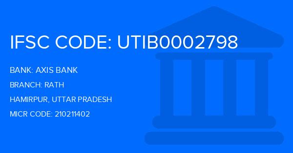 Axis Bank Rath Branch IFSC Code