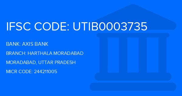 Axis Bank Harthala Moradabad Branch IFSC Code
