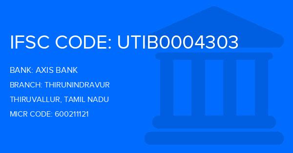 Axis Bank Thirunindravur Branch IFSC Code