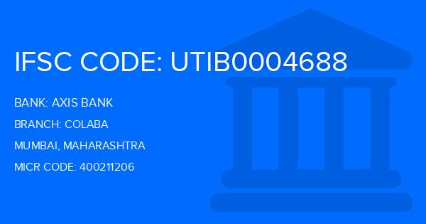 Axis Bank Colaba Branch IFSC Code