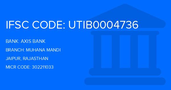 Axis Bank Muhana Mandi Branch IFSC Code
