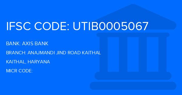 Axis Bank Anajmandi Jind Road Kaithal Branch IFSC Code