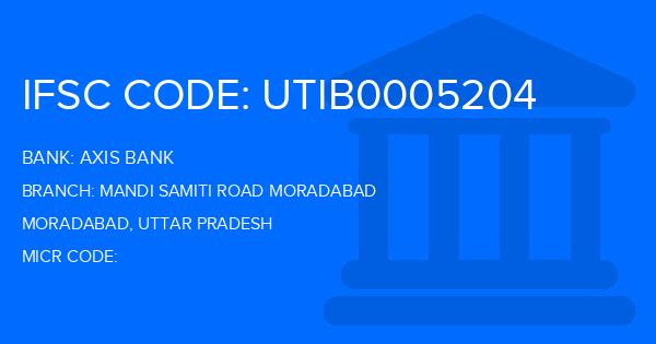 Axis Bank Mandi Samiti Road Moradabad Branch IFSC Code