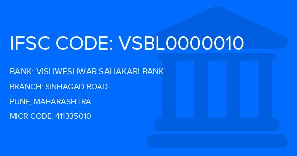 Vishweshwar Sahakari Bank Sinhagad Road Branch IFSC Code