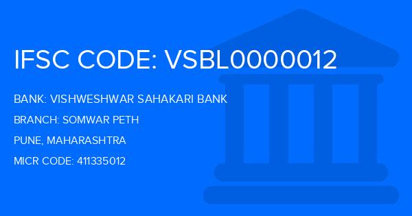 Vishweshwar Sahakari Bank Somwar Peth Branch IFSC Code