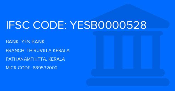 Yes Bank (YBL) Thiruvilla Kerala Branch IFSC Code