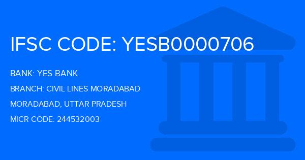 Yes Bank (YBL) Civil Lines Moradabad Branch IFSC Code