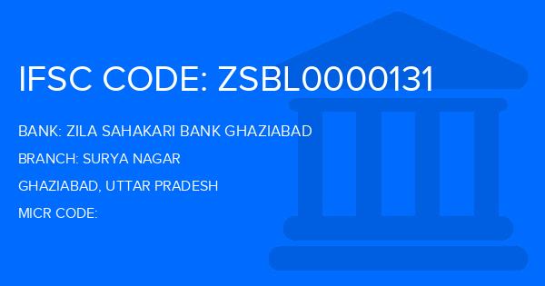 Zila Sahakari Bank Ghaziabad Surya Nagar Branch IFSC Code