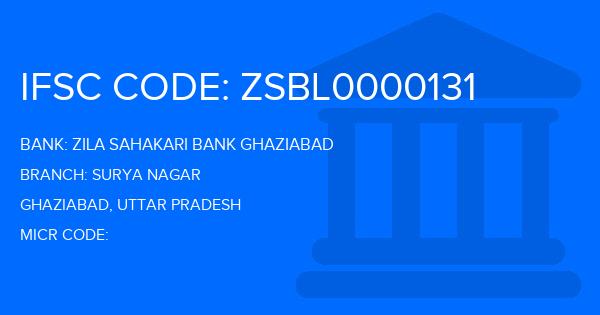 Zila Sahakari Bank Ghaziabad Surya Nagar Branch IFSC Code