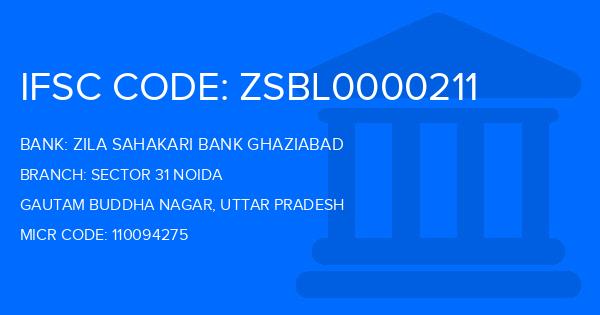 Zila Sahakari Bank Ghaziabad Sector 31 Noida Branch IFSC Code